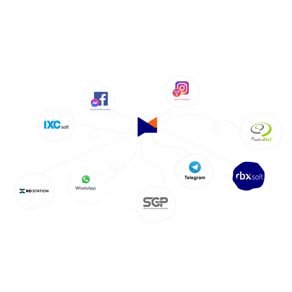 um diagrama de uma rede com muitos logotipos diferentes