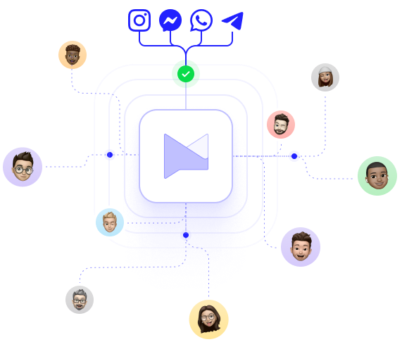 SMBOT – Maior Plataforma de Multiatendimento do Brasil