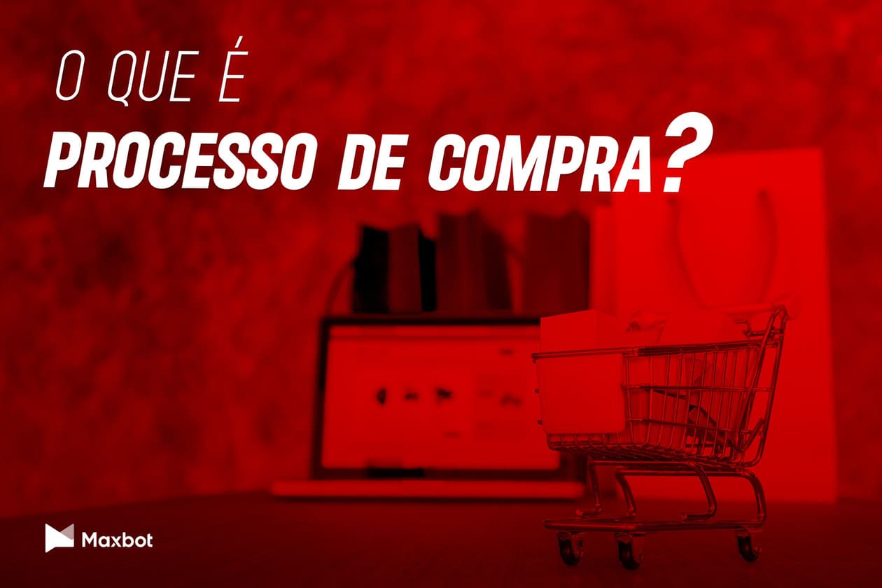 o que é processo de compra